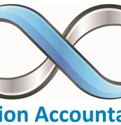 10% Off When You Mention Search4Accountants Flinders Park Accounting